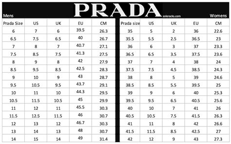 what size is 36 in prada shoes